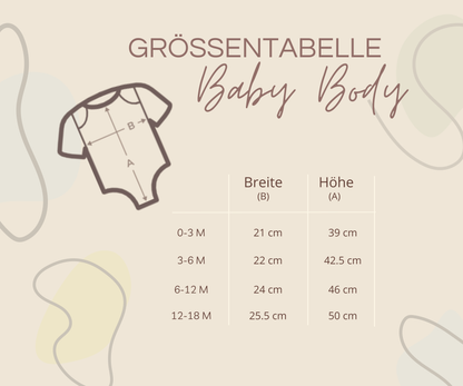 Personalisierter Baby Body aus 100% Baumwolle: Mini Müller